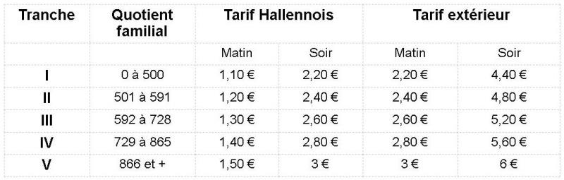 Nouveaux tarifs accueil périscolaire